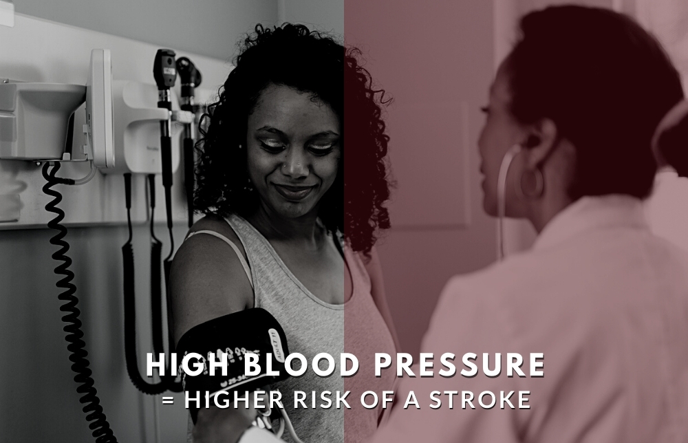 High Blood Pressure = Higher Risk of a Stroke Image